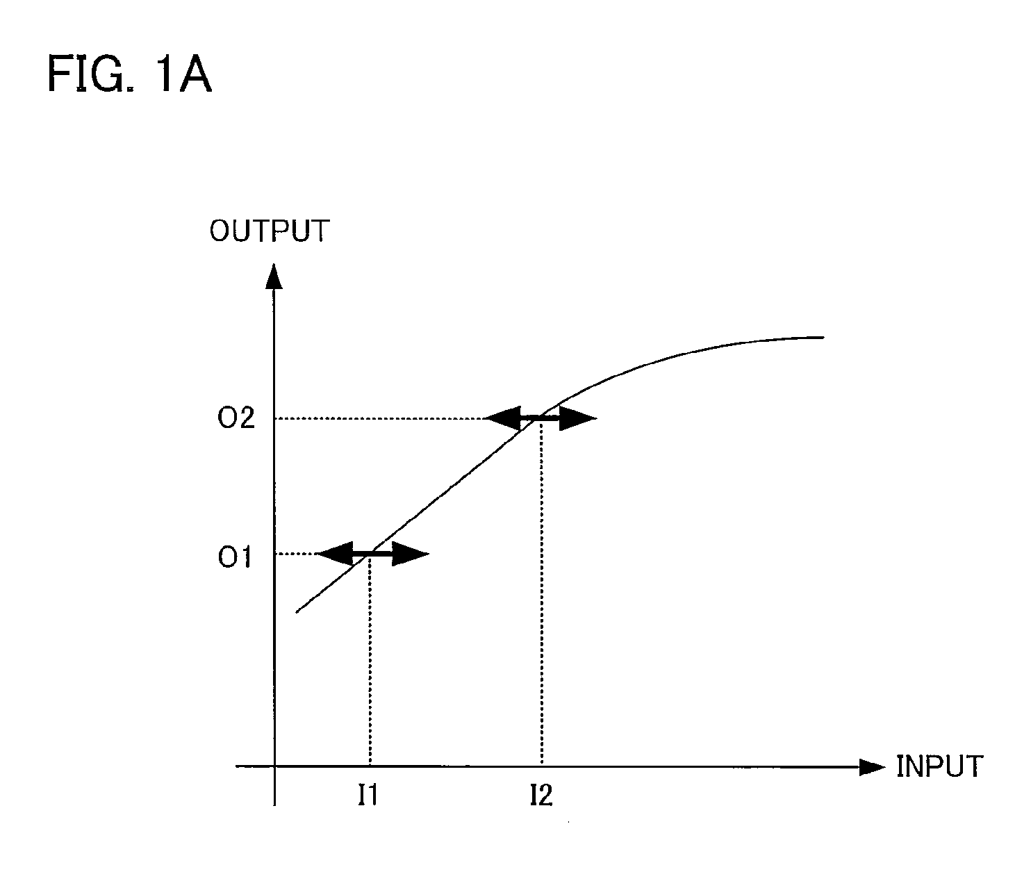 Radio communication method, radio communication system, and radio transmission apparatus