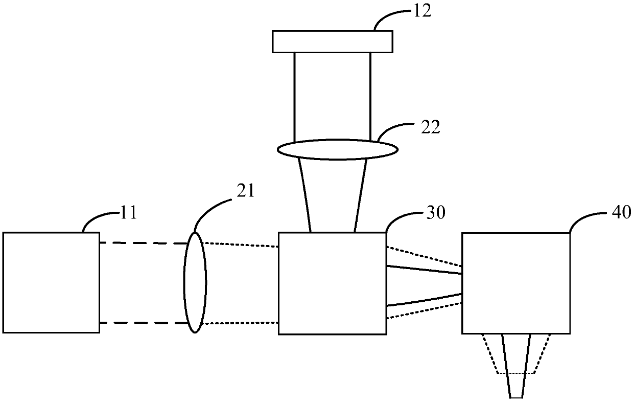 Laser machining system and method