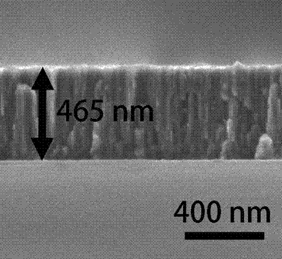 Multi-element high-entropy alloy film and preparation method thereof