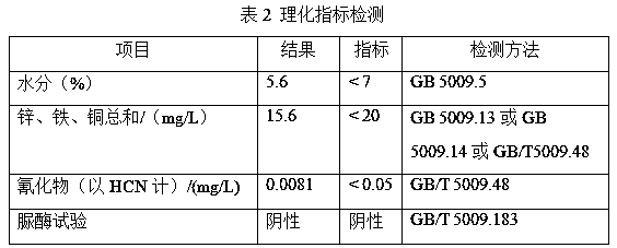 Nutritive honey powder and preparation method thereof