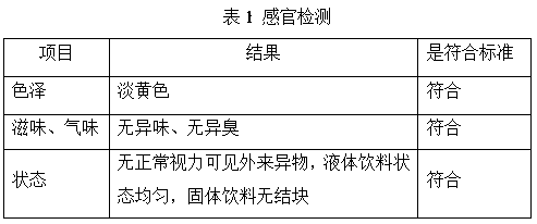 Nutritive honey powder and preparation method thereof