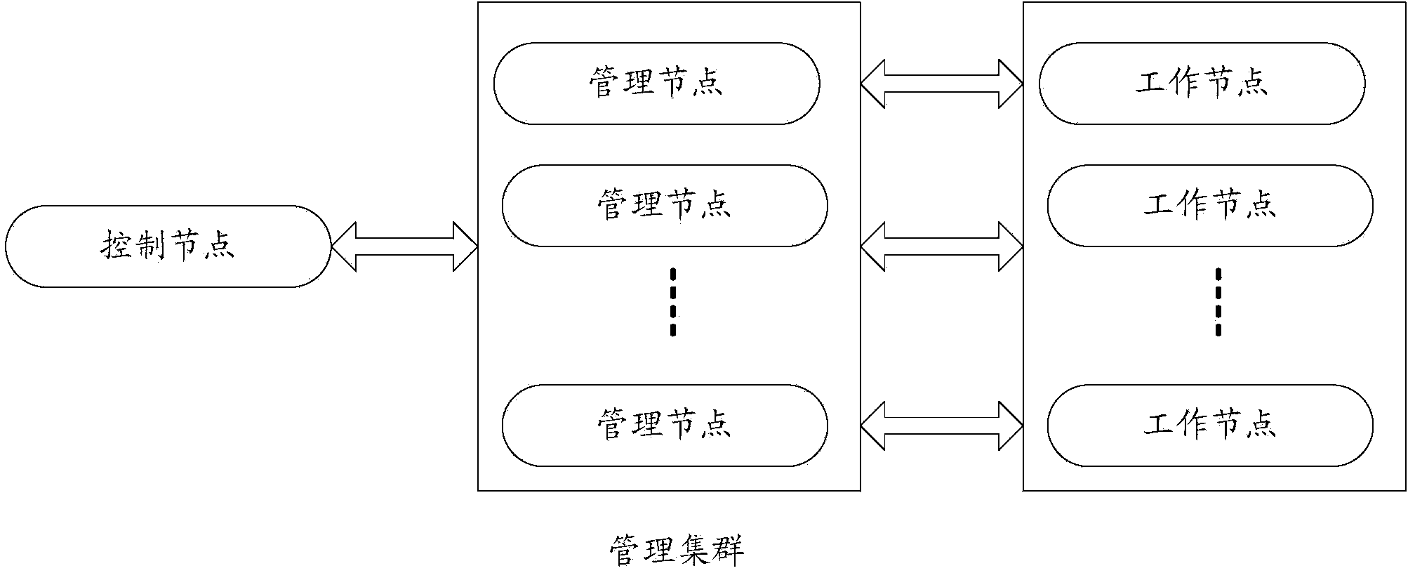 Method and device for constructing real-time portrayal of user