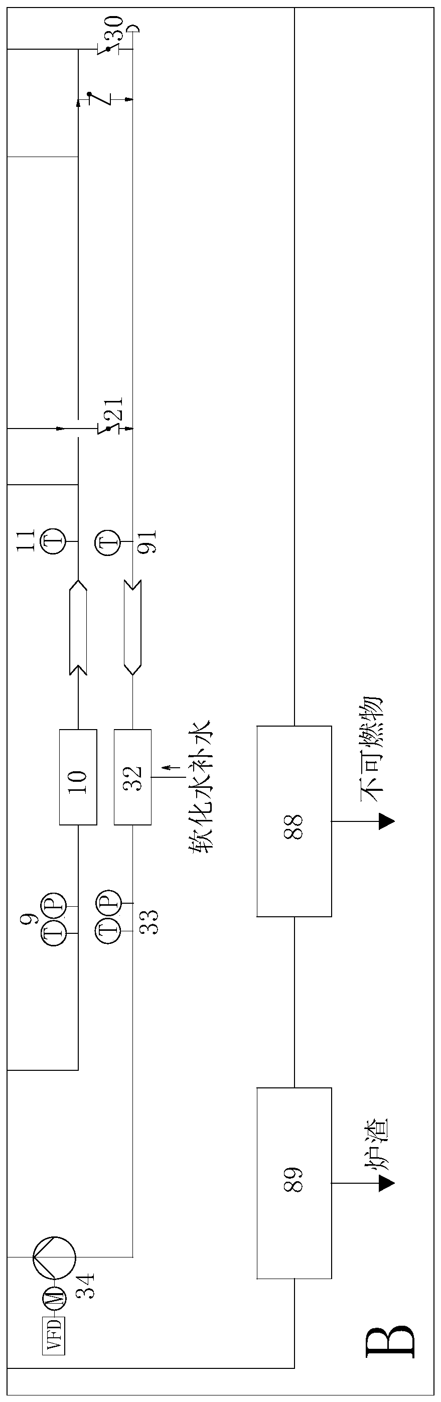 Method for cyclically utilizing pyrolysis combustible gas power generation waste heat to conduct biological drying aeration