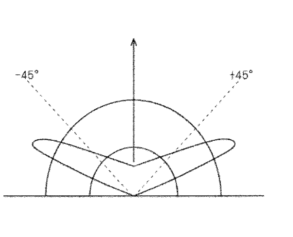 Planar light source apparatus and display apparatus using same