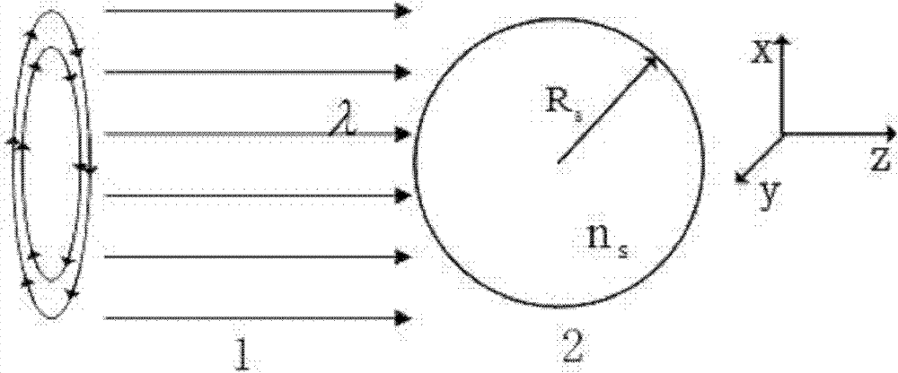 Method and device for producing dark spot on basis of transparent medium small ball