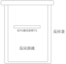 Preparation method of dodecagonal zinc oxide micron rod