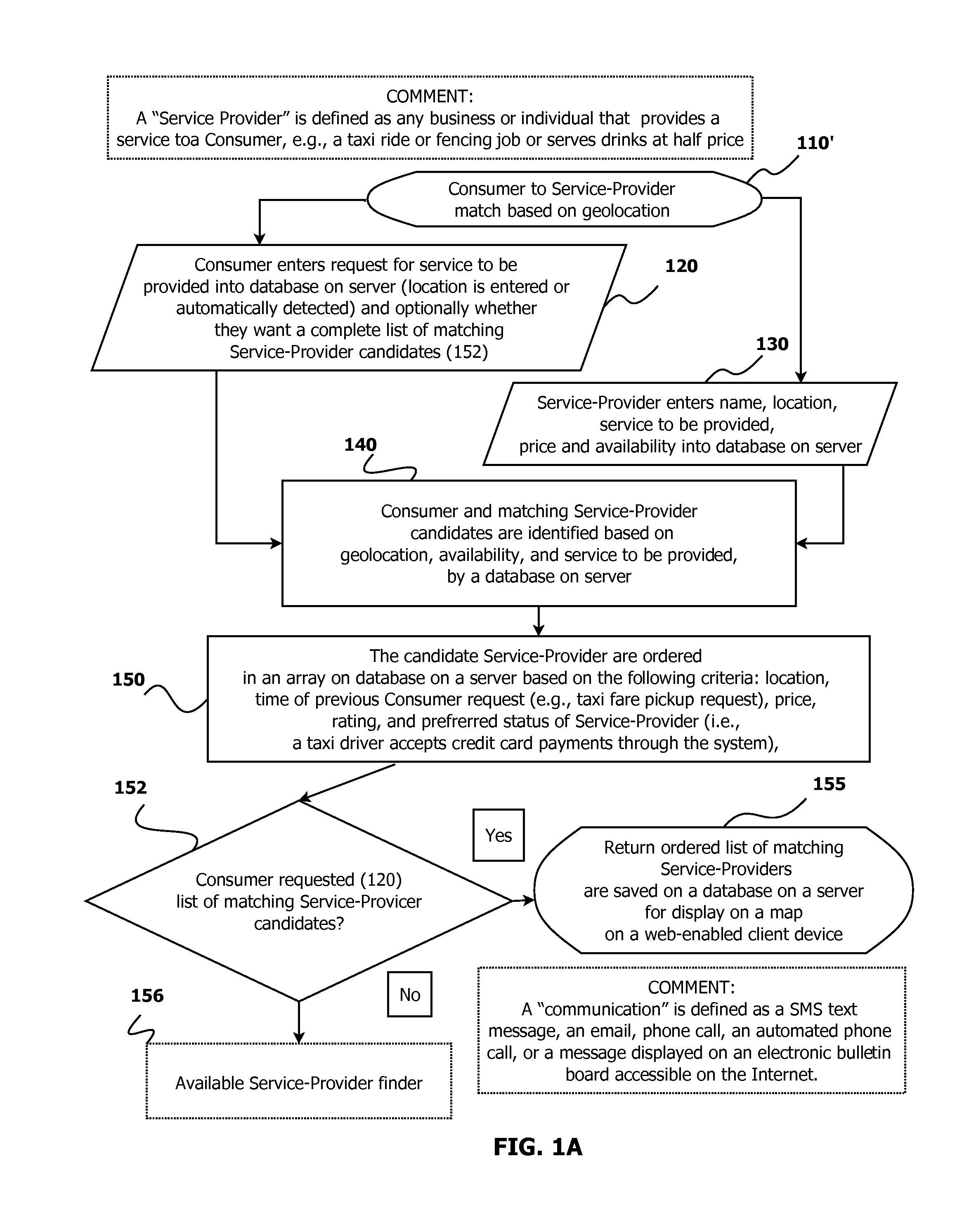 Method and System for the Location-Based Discovery and Validated Payment of a Service Provider