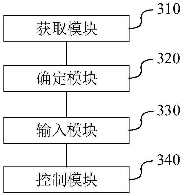 Control method, device and equipment of air source heat pump and storage medium