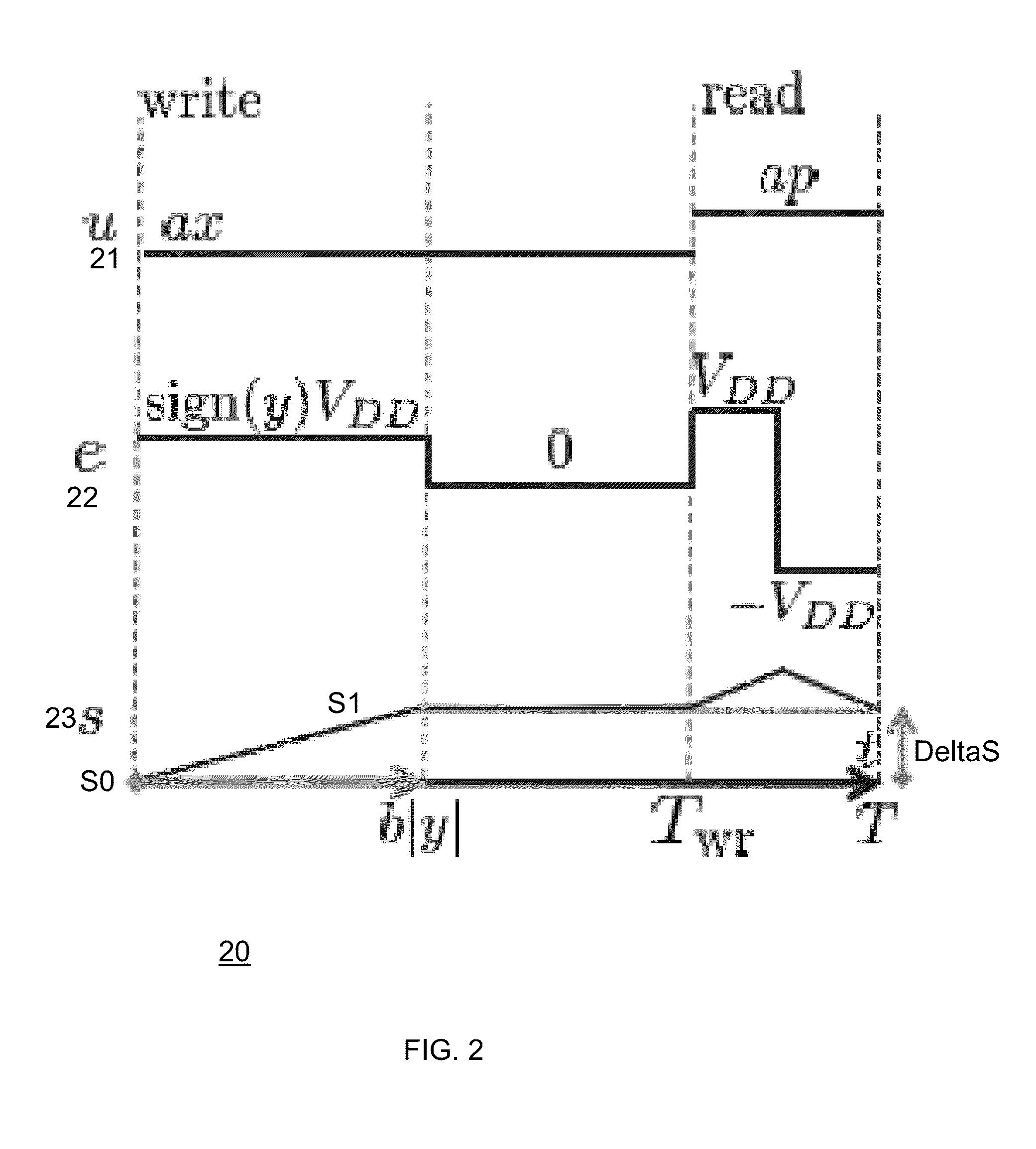 Analog multiplier using a memristive device and method for implemening hebbian learning rules using memrisor arrays