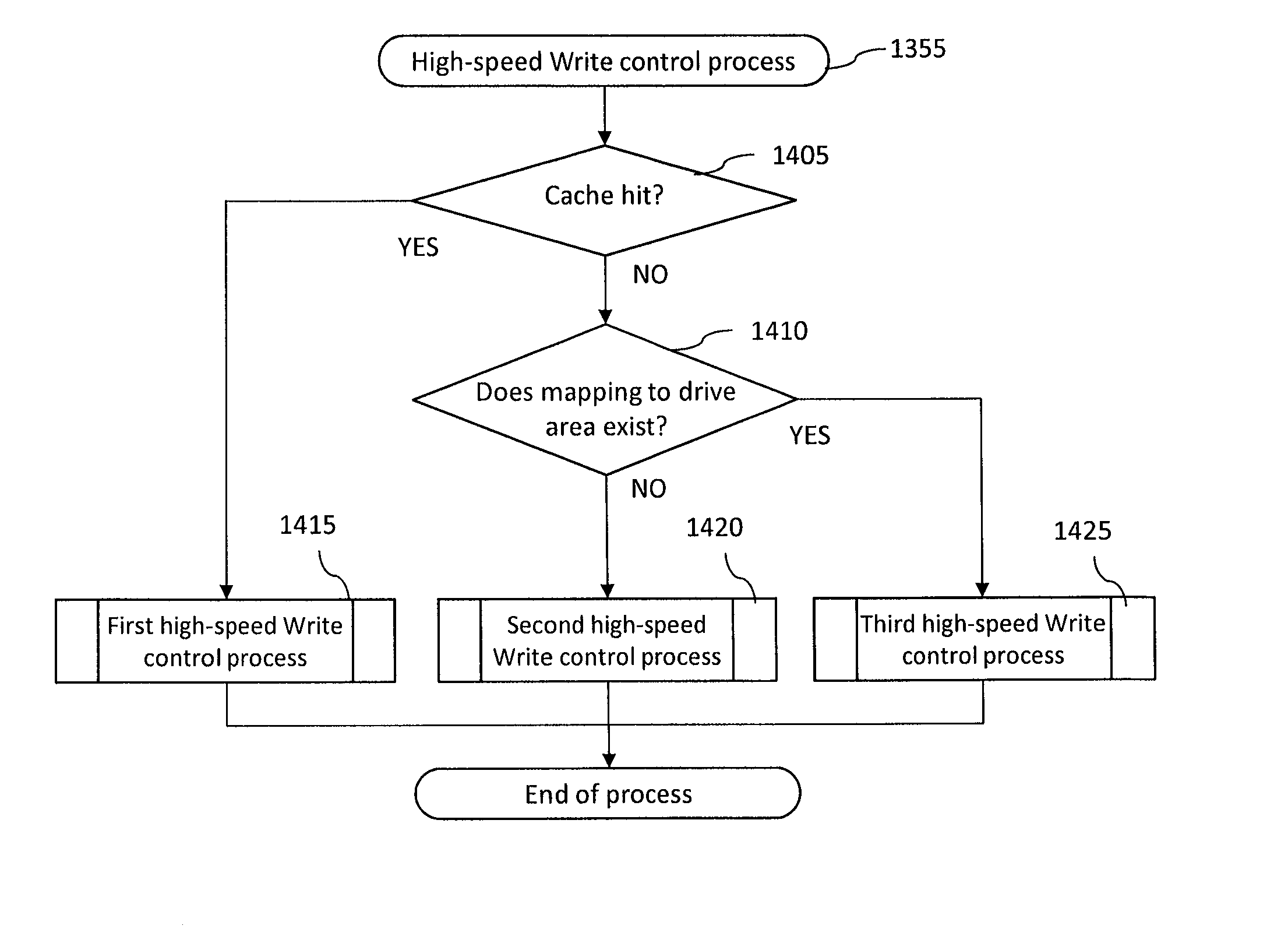 Storage system and storage system control method