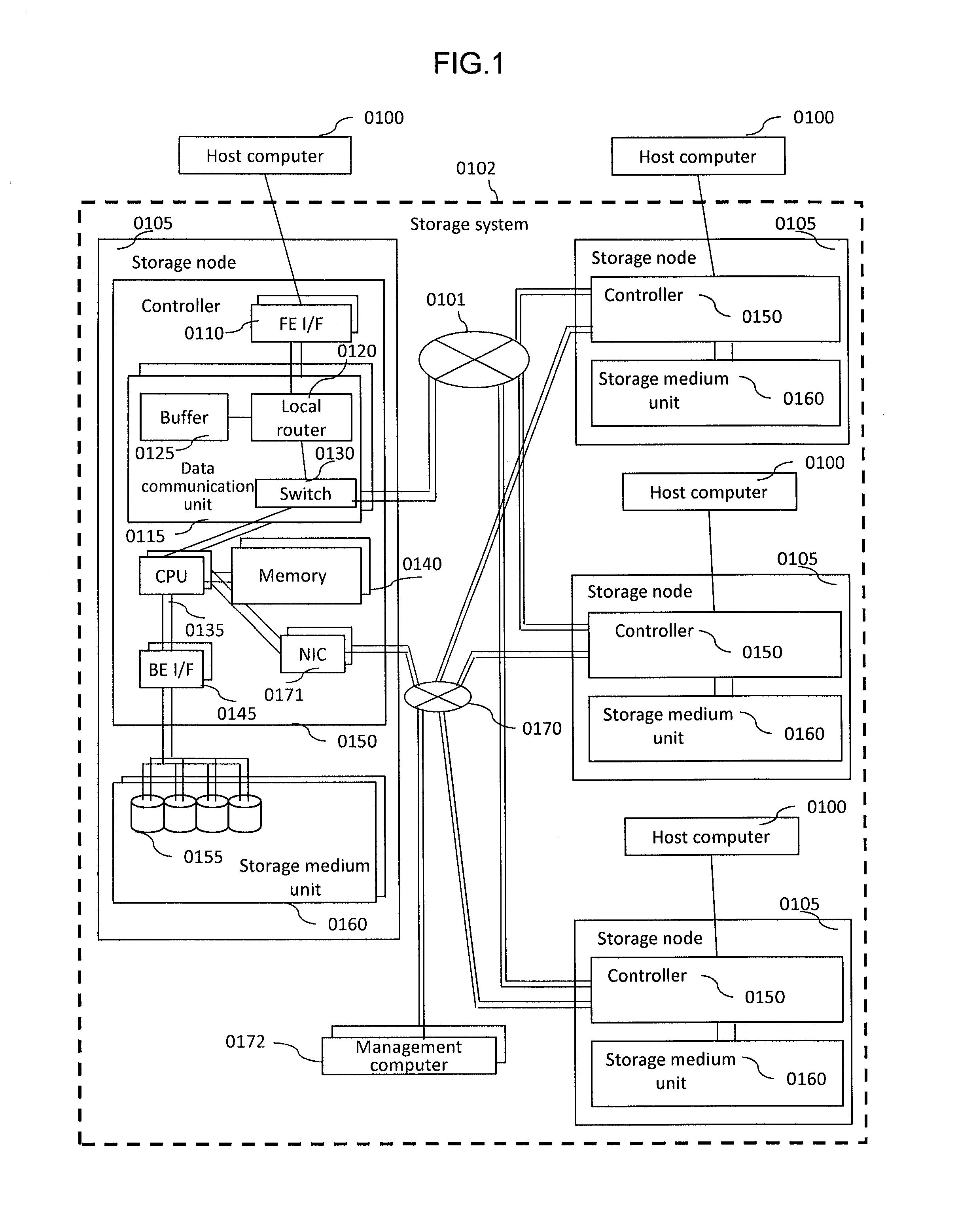 Storage system and storage system control method