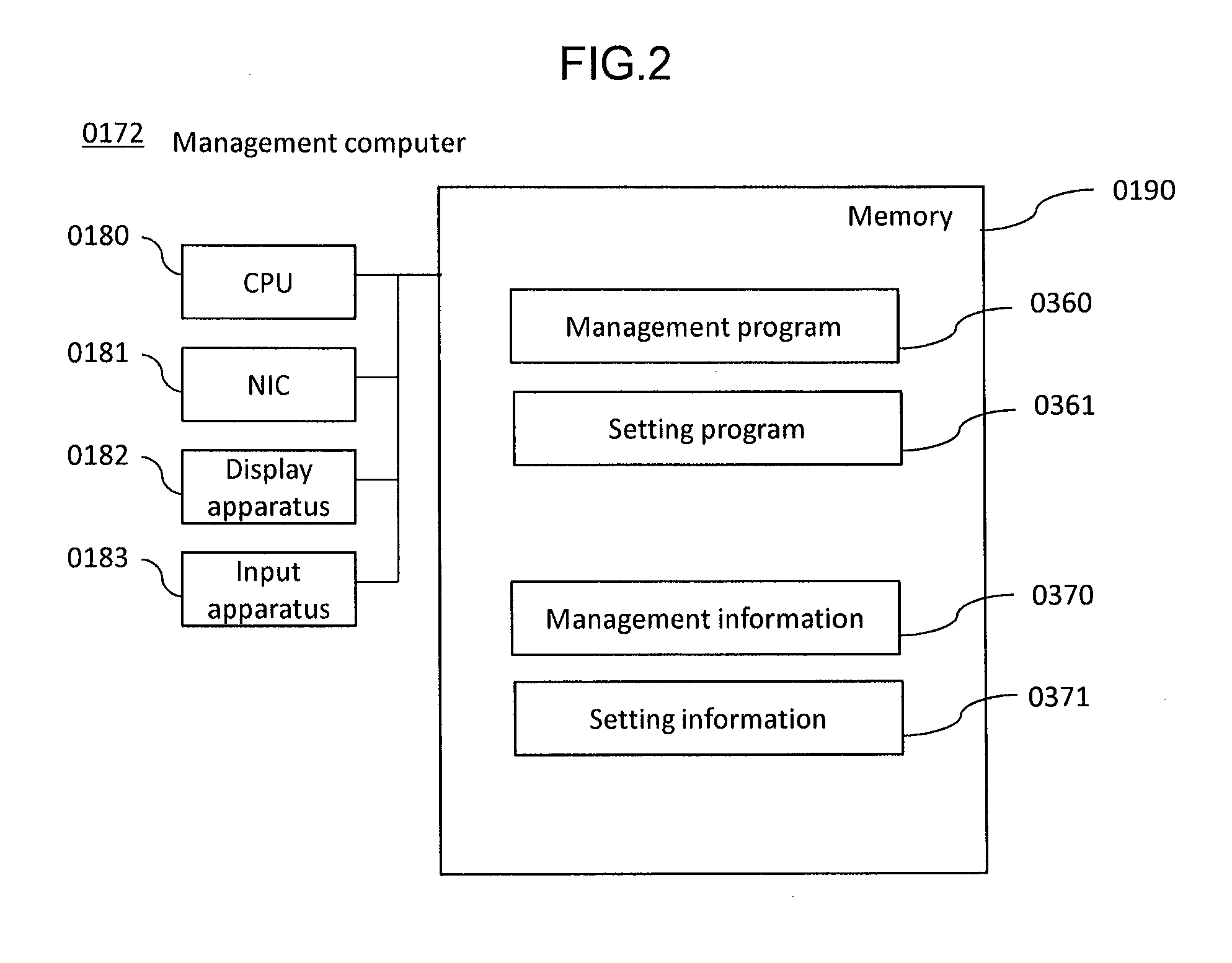 Storage system and storage system control method