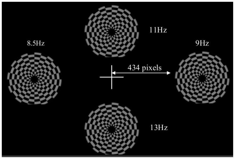 Visual and auditory combined mixed brain-computer interface method