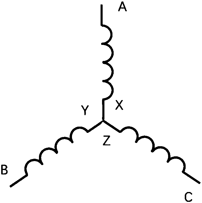 Magnetorheological fluid grinding and polishing method controlled by alternating electromagnetic field