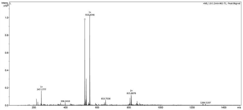 A kind of dithiodimannanbiose-gold nanoprobe, preparation method and application