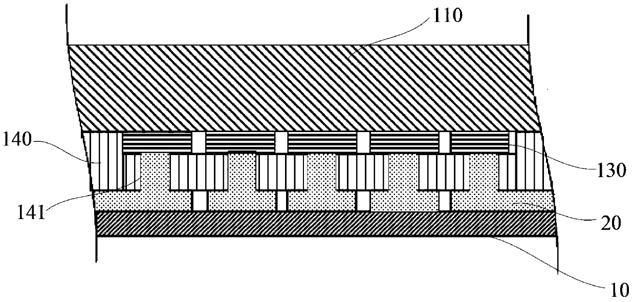 Protection cover plate, touch screen and manufacturing method of touch screen