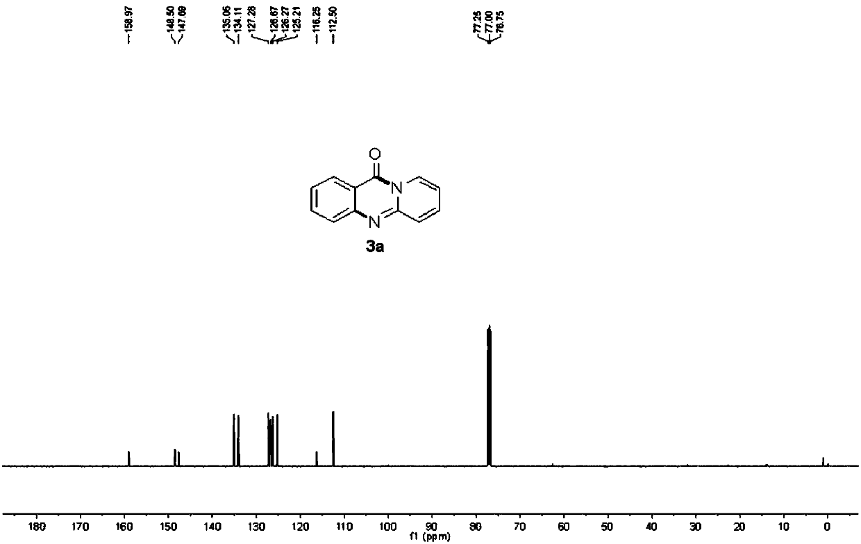 Method for preparing pyridinoquinazolinone compound through catalysis of copper compound