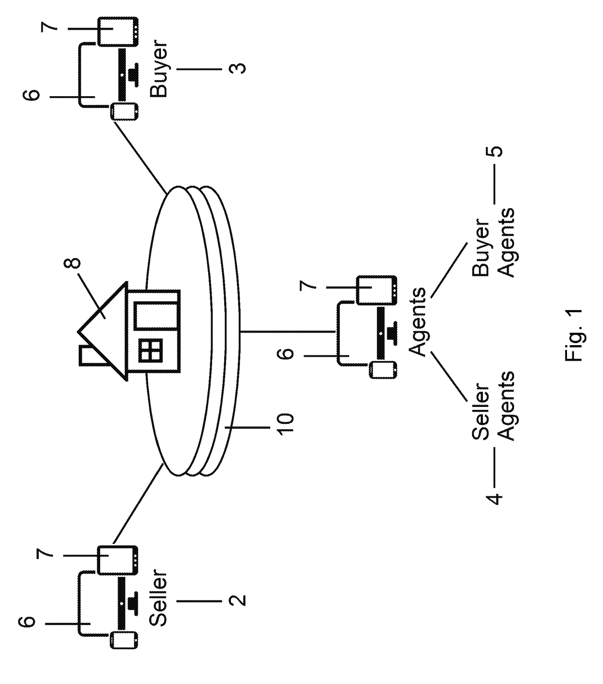 System for facilitating real estate transaction