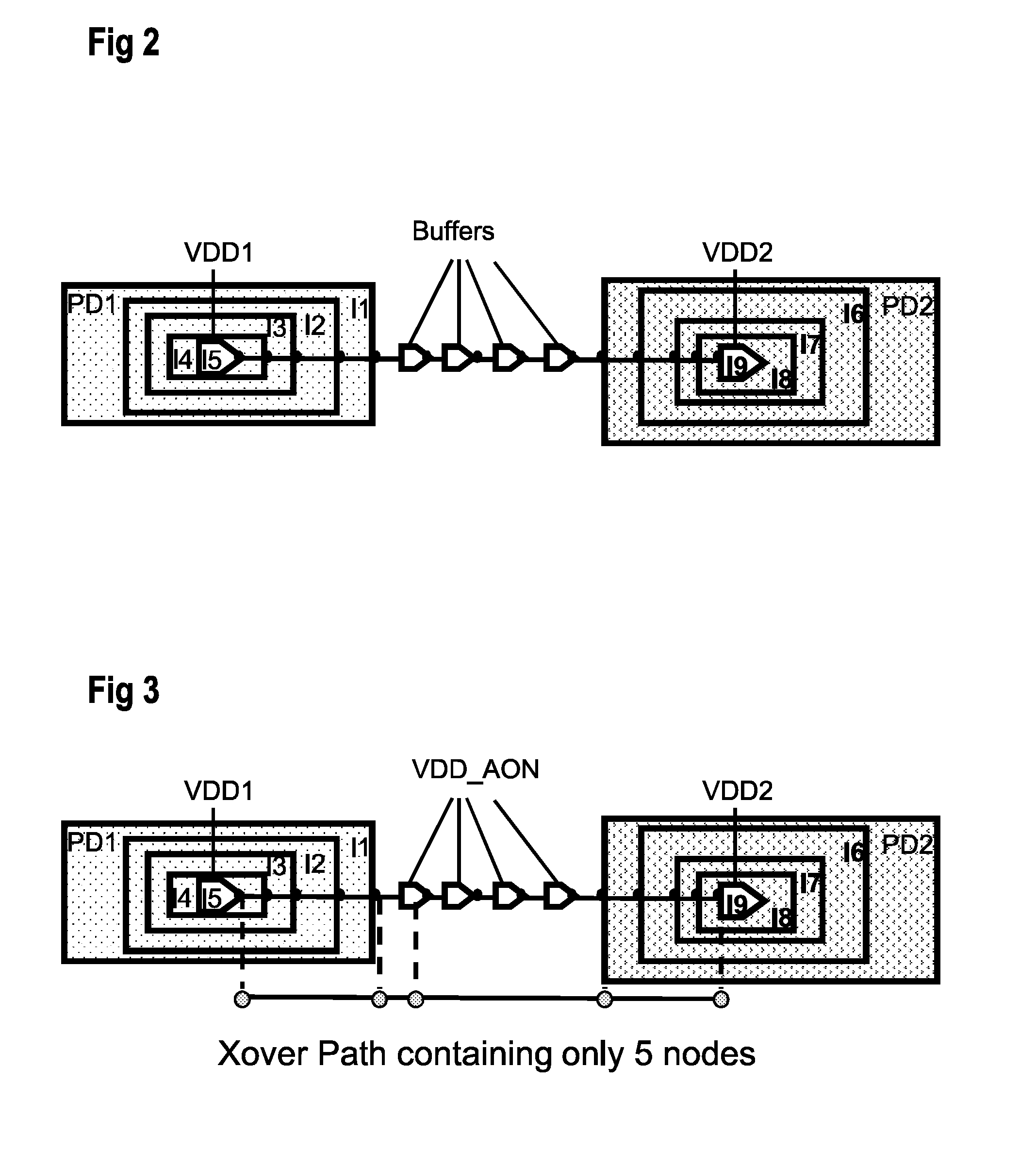 Low Power Verification Method for a Circuit Description and System for Automating a Minimization of a Circuit Description