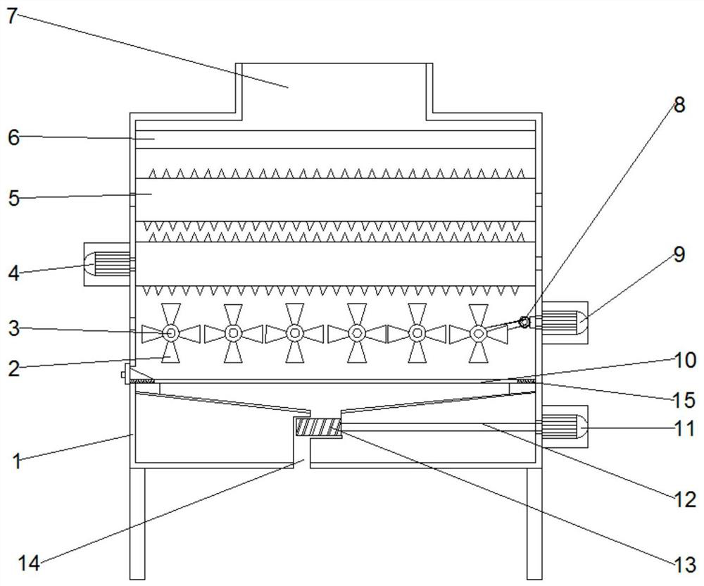 Auxiliary device for acid soil remediation