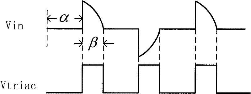 Circuit and method for generating self-adapting silicon-controlled light regulating signal