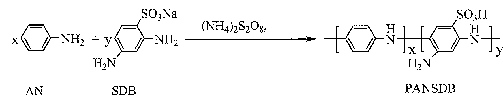 2, 4-diaminobenzenesulfonate polymerization modification polymer materials -pan hg ion sorbent and the preparing method