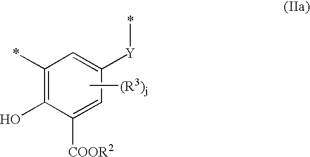 Lubricating oil and fuel compositions