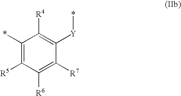 Lubricating oil and fuel compositions