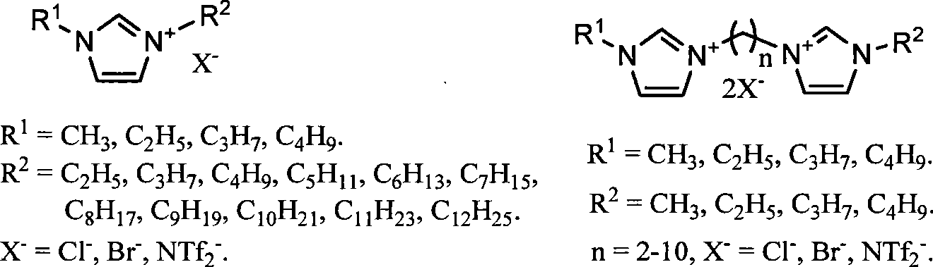 Method for preparing 5-hydroxymethyl-furfural by microwave promotion