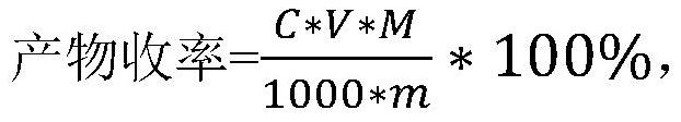 Preparation method and application of organic sulfonic acid