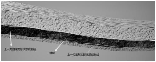 Method and device for generating intelligent mining prediction cutting secant of coal mine stoping working face