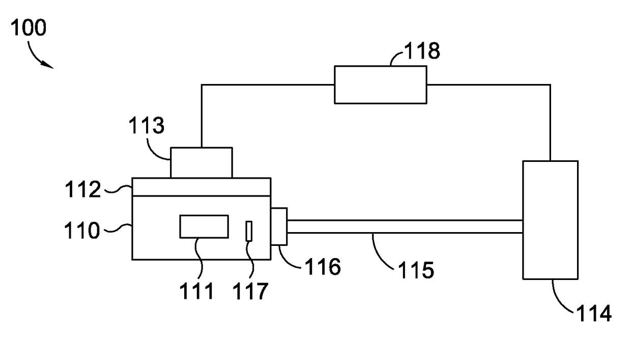 Customized microwaving energy distribution utilizing slotted wave guides