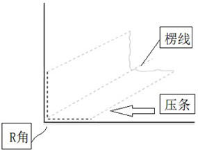 Tool manufacturing method for preventing air leakage of composite material forming tool