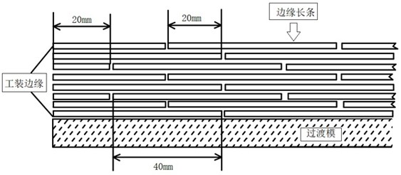 Tool manufacturing method for preventing air leakage of composite material forming tool