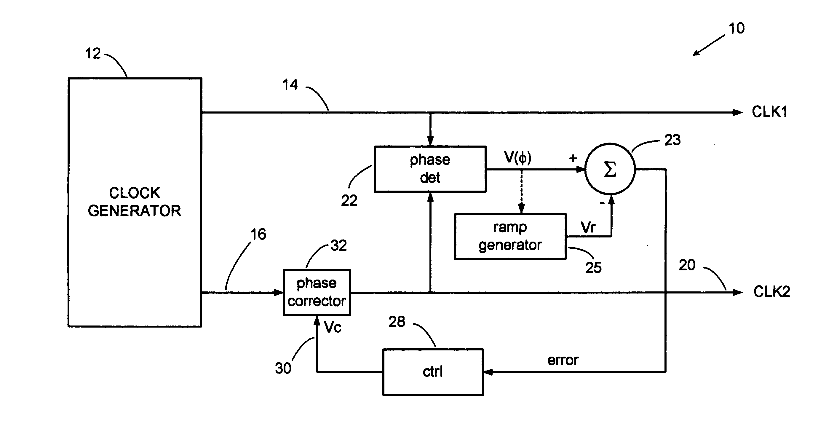 Error corrector for radar timing systems