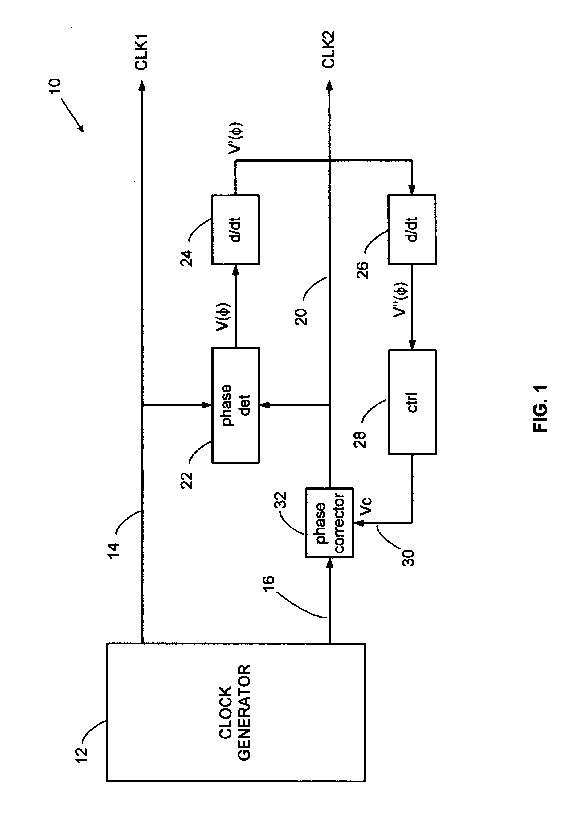 Error corrector for radar timing systems