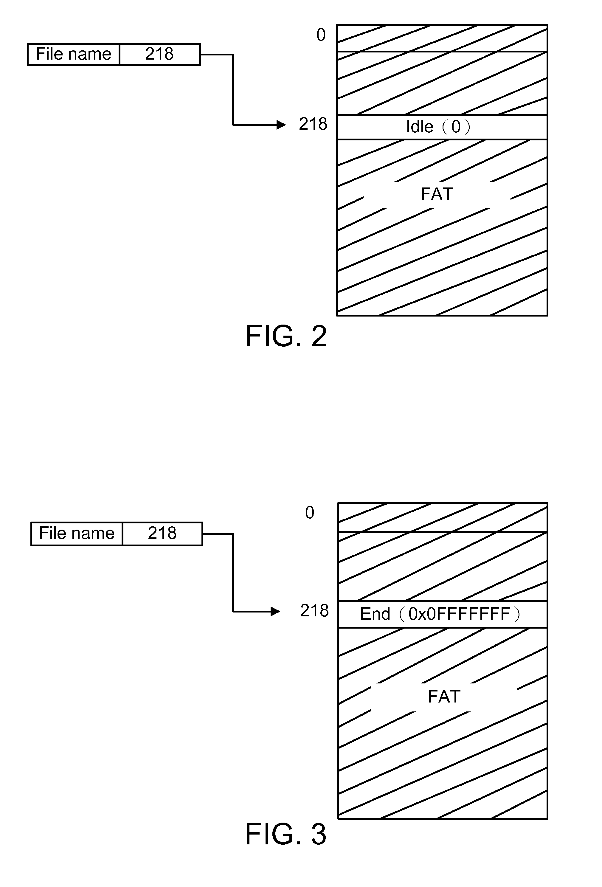 Recovering method and device for linux using fat file system