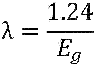 Liquid crystal spatial light modulator