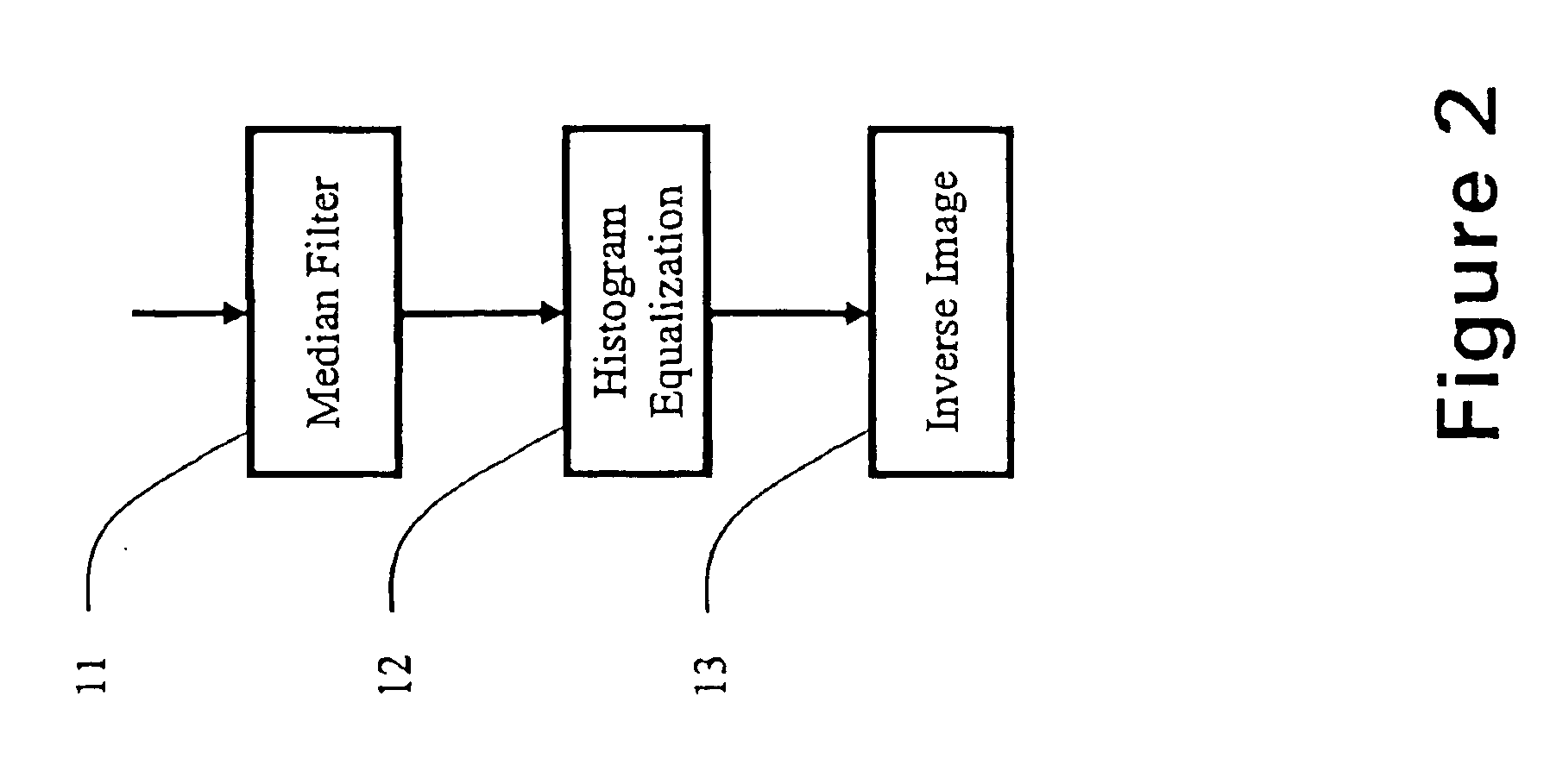 Miniaturized GPS/MEMS IMU integrated board