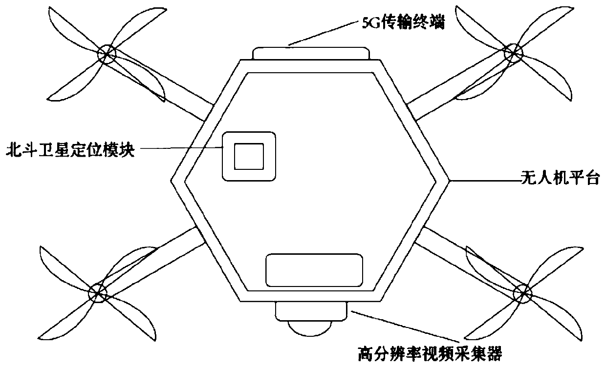 Highway pavement disease positioning method based on unmanned aerial vehicle