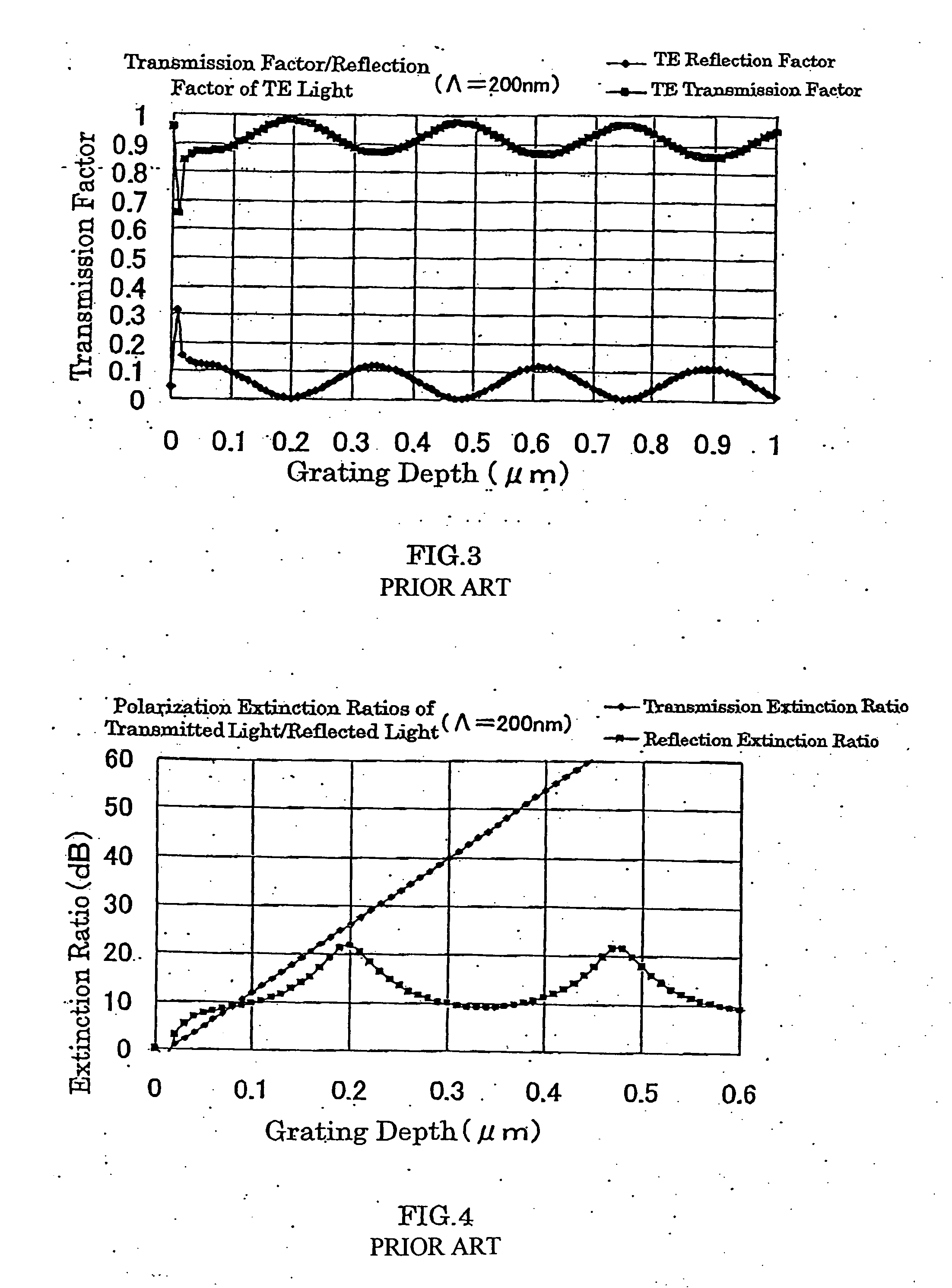 Wire grid polarizer