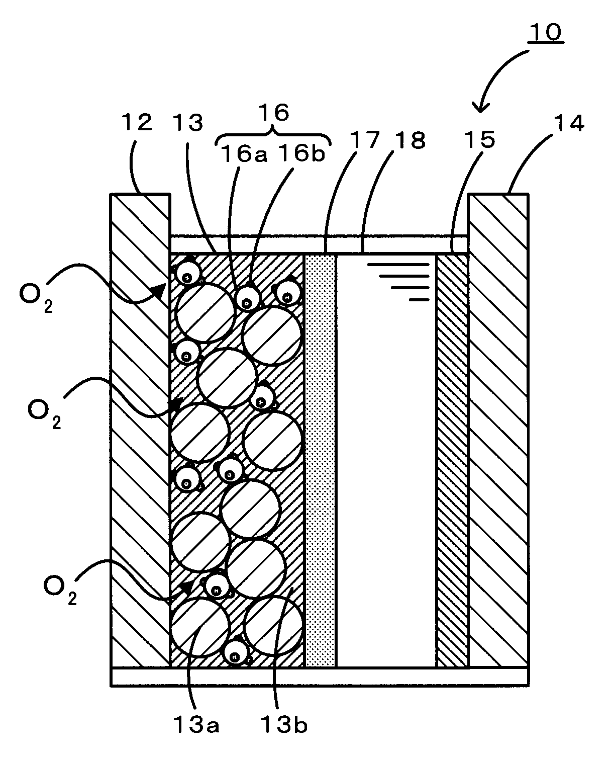 Lithium-air battery