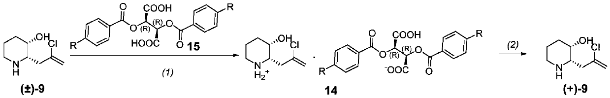 Halofuginone with optical activity and synthesis method of intermediate of halofuginone