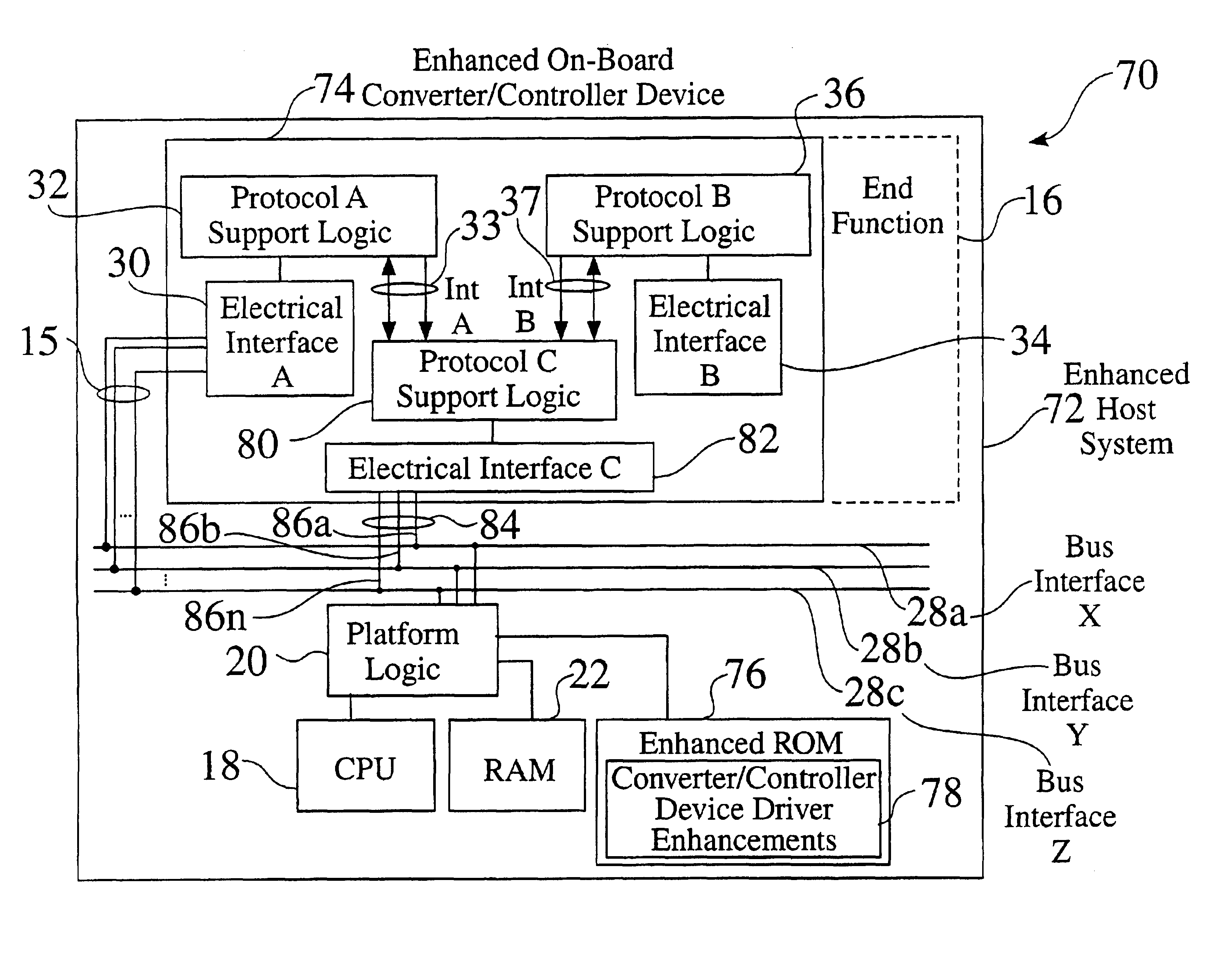 System and method capable of offloading converter/controller-specific tasks to a system microprocessor