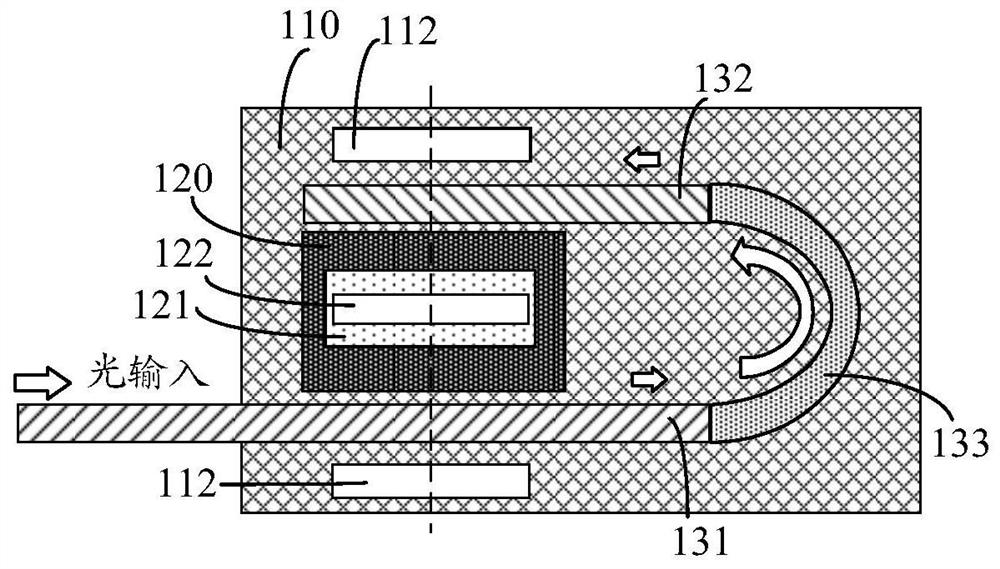 a photodetector