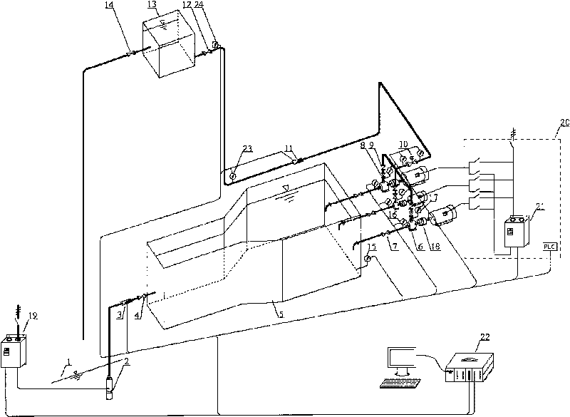 Water pump parallel machine set operation mechanism and control strategy simulation test device