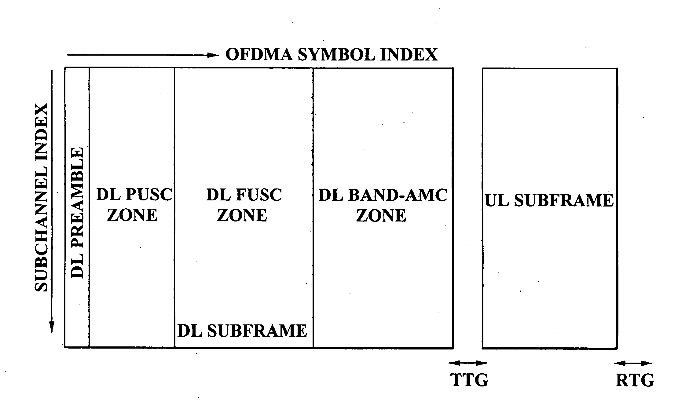 Method and apparatus for searching cells utilizing down link preamble signal