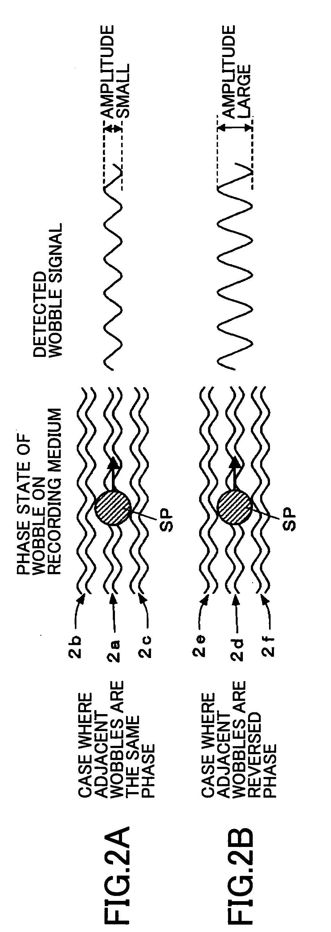 Recording medium, wobble cycle detection method, wobble information detection method, wobble information detection circuit, and information recording/reproduction device