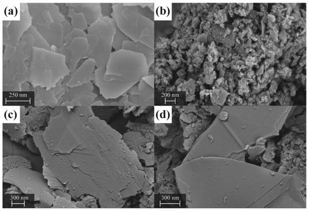 Layered mineral and iron polysulfide intercalation composite material and method and application thereof