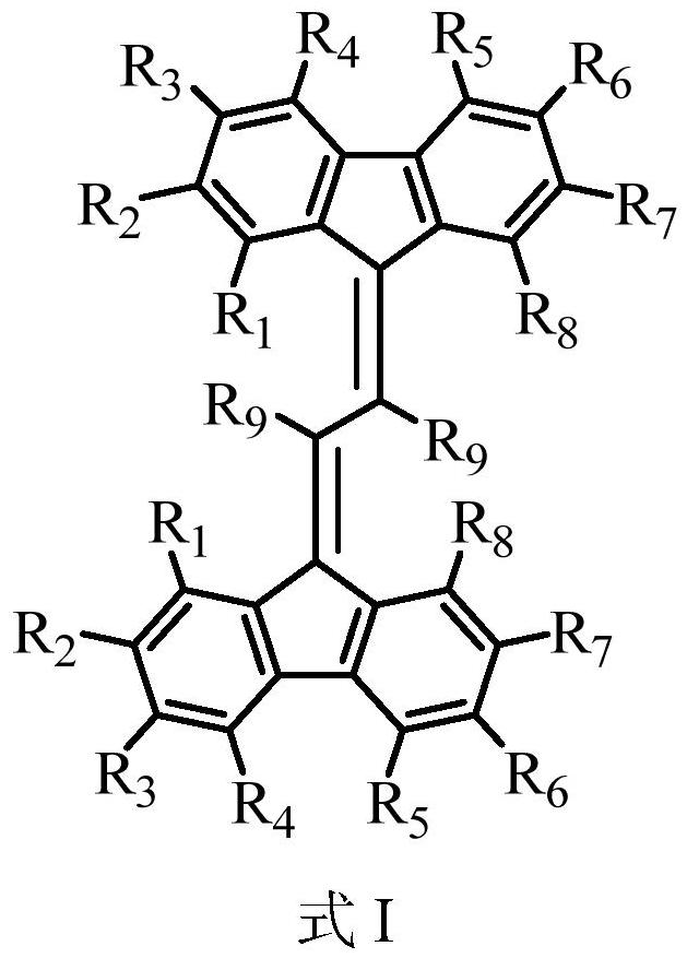 Organic photoelectric material, preparation method and application thereof